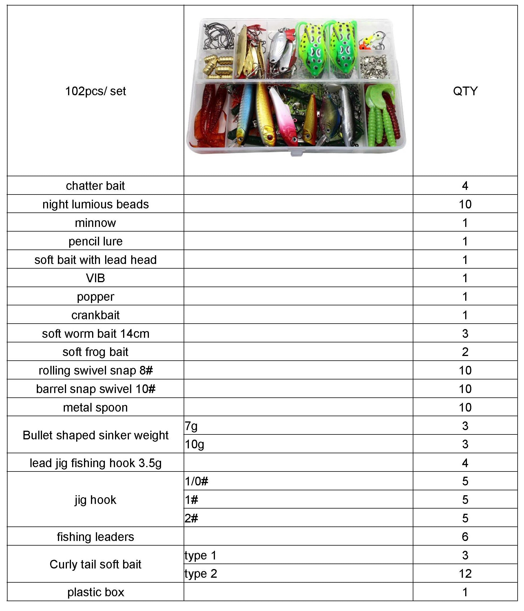 Fishing Terminal Tackle Accessories